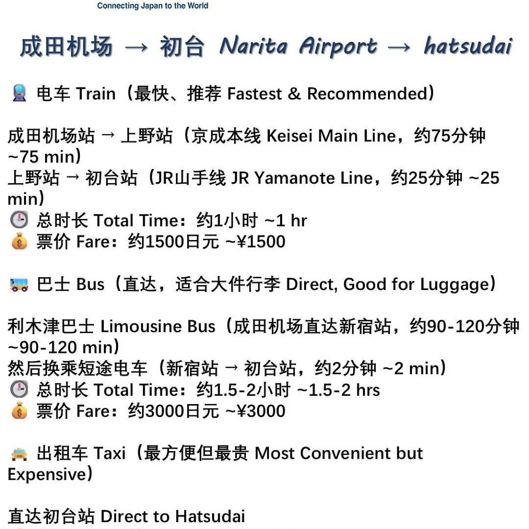 Vila 桜の川18 5 Minutes Htsudai Station, 1 Minute Train To Shinjuku, 120㎡ Villa, Four Bedrooms Prefektura Tokio