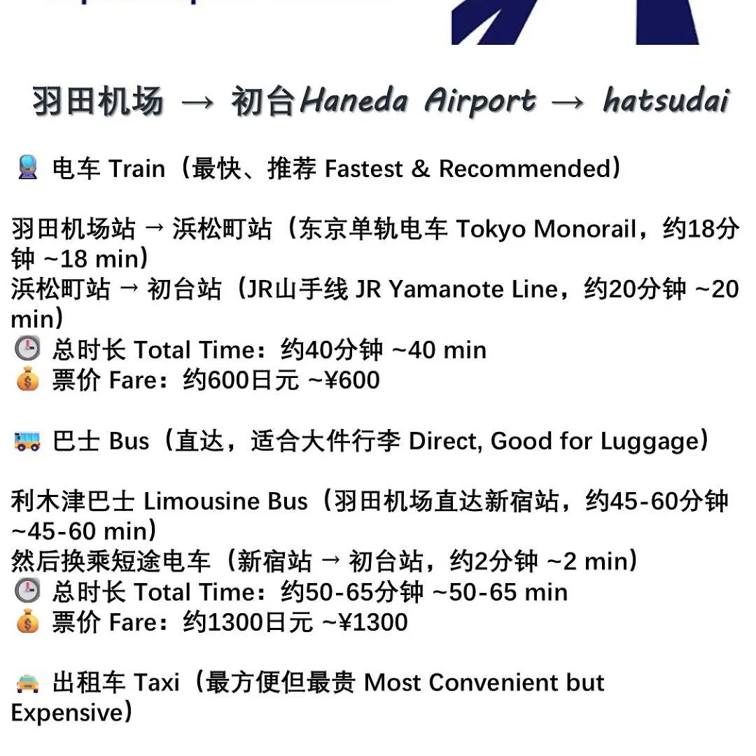 Vila 桜の川18 5 Minutes Htsudai Station, 1 Minute Train To Shinjuku, 120㎡ Villa, Four Bedrooms Prefektura Tokio Japonsko